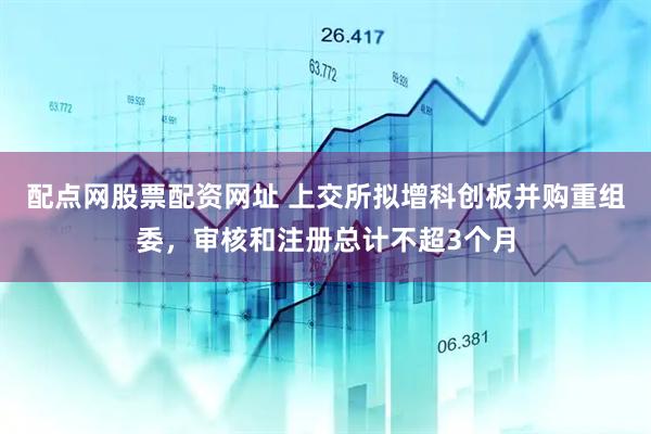 配点网股票配资网址 上交所拟增科创板并购重组委，审核和注册总计不超3个月