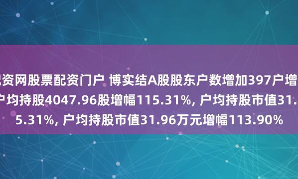 配资网股票配资门户 博实结A股股东户数增加397户增幅4.19%, 流通A股户均持股4047.96股增幅115.31%, 户均持股市值31.96万元增幅113.90%