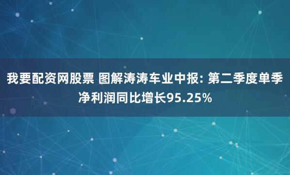 我要配资网股票 图解涛涛车业中报: 第二季度单季净利润同比增长95.25%
